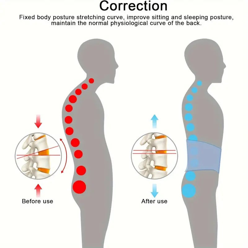 Faja compresora lumbar